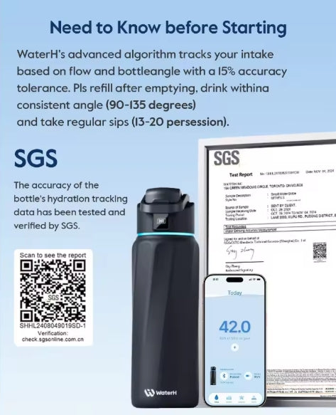 Smart water bottle