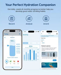 Smart water bottle