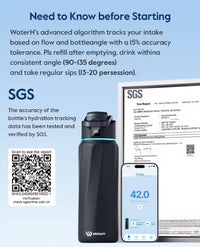 Smart water bottle